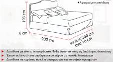 KREBATI ARIA