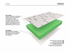 ΣΤΡΩΜΑ ERGO ECOSLEEP